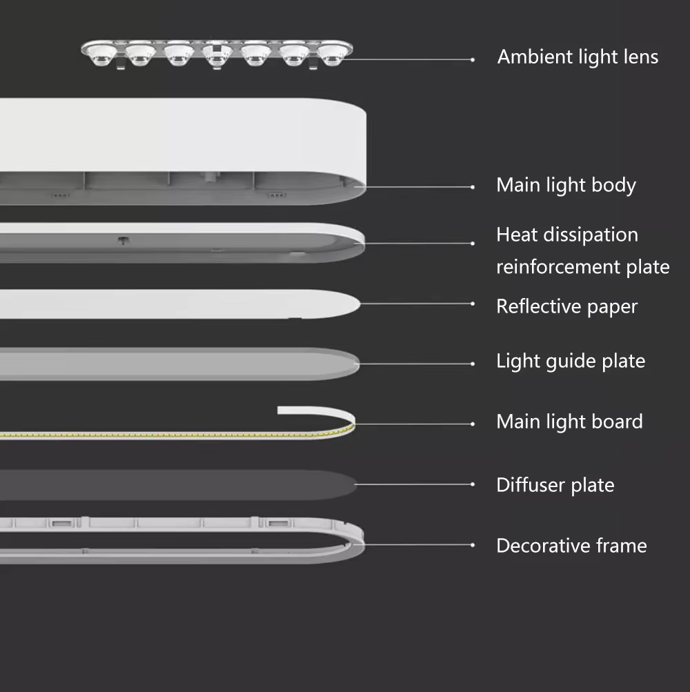 Yeelight Smart LED Pendant Lig - Yeelight Light Lightstrip ulasan dan harga